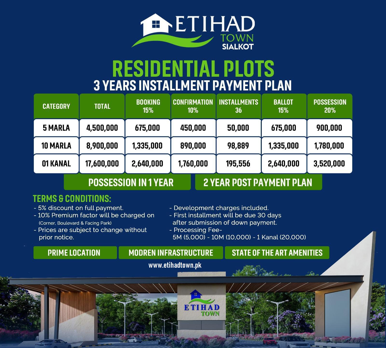 Etihad Town Sialkot Payment Plan