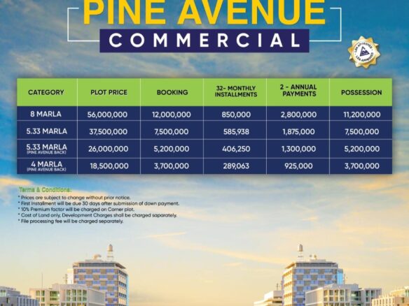 Pine Avenue Commercials at Etihad Town Phase 2