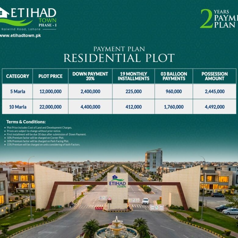 Overseas Block in Etihad Town Phase 1 – Premium Living on Raiwind Road Lahore